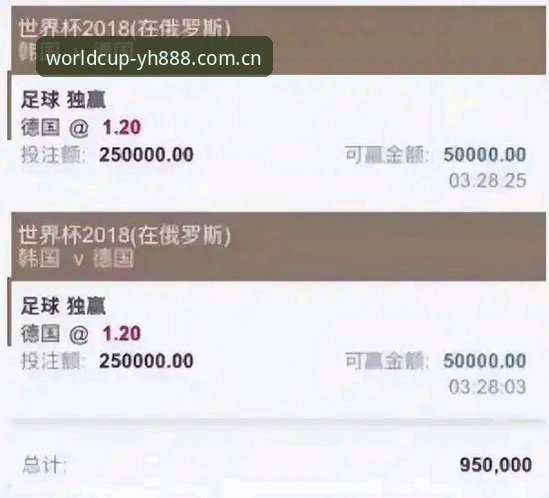 世界杯买球平台完整指南：英皇体育平台入口如何重塑您的观赛体验