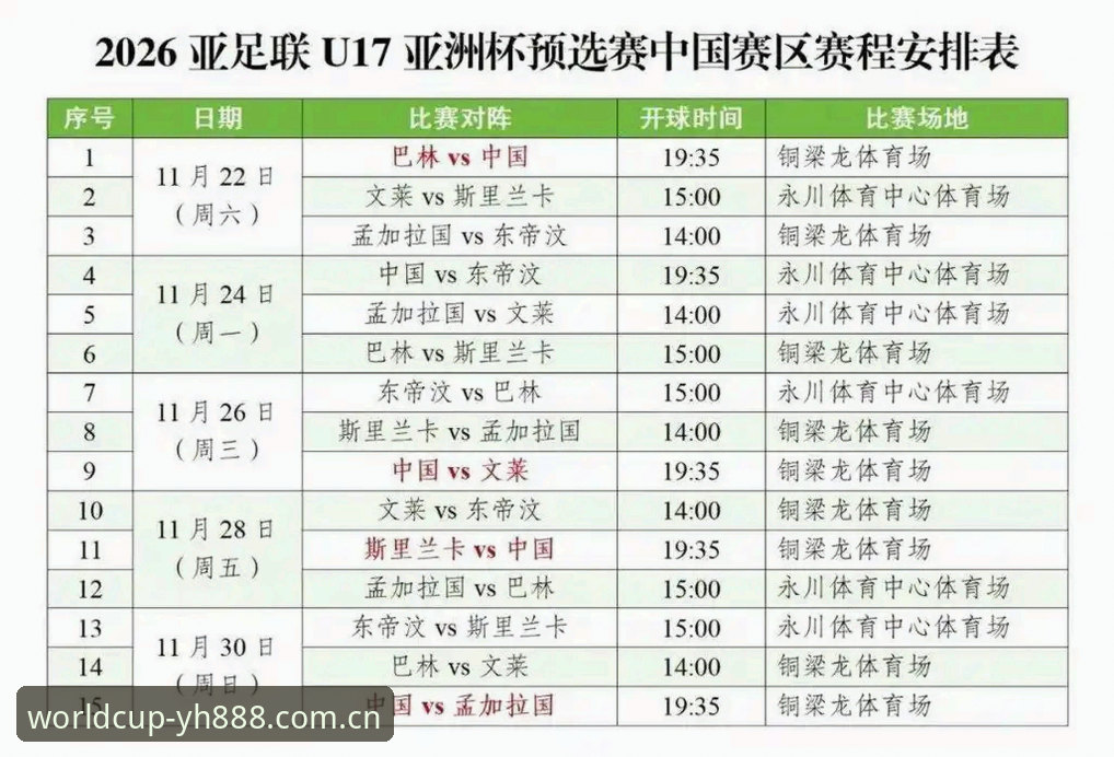 U17世界杯抽签揭晓：中国男女足签运深度解析与3大关键看点
